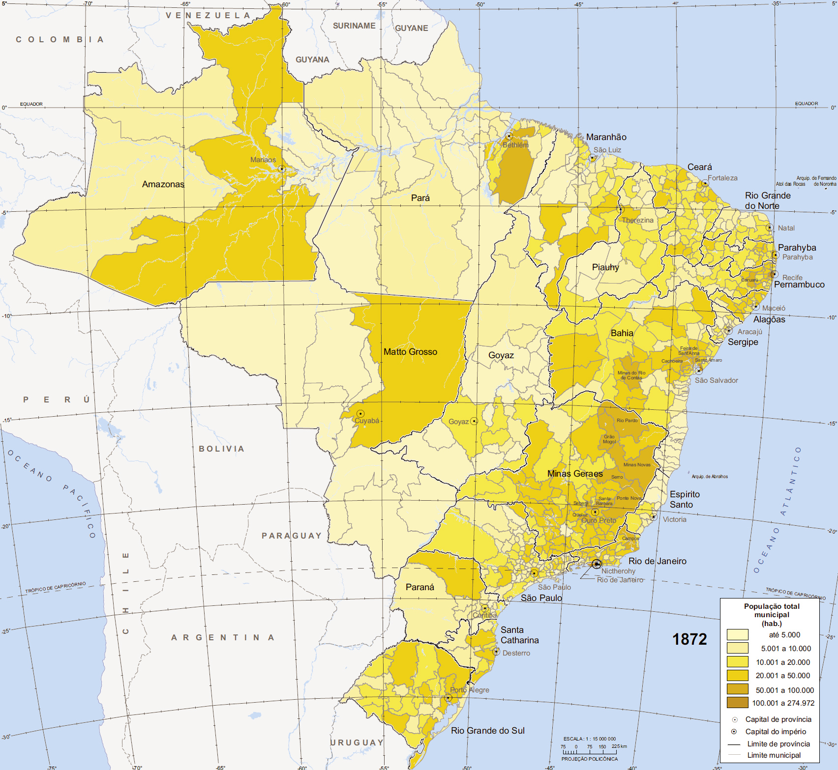 Brasil Século 19